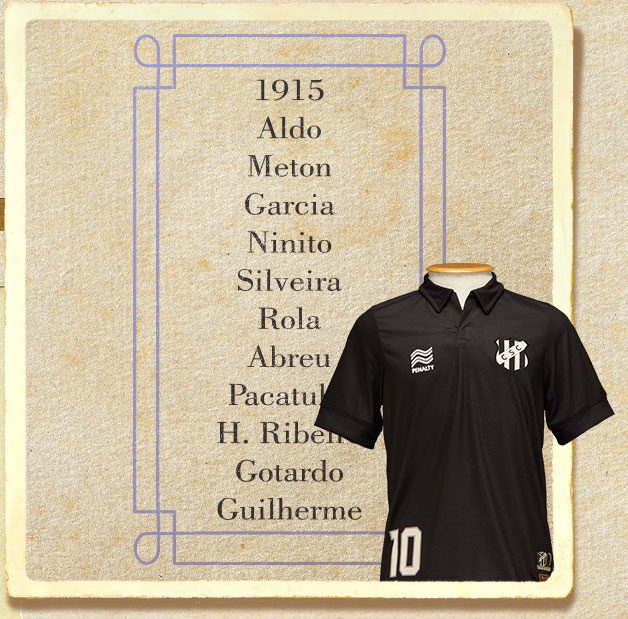 A escalação do Vozão campeão de 1915. http://www.penalty.com/pt/ceara.aspx