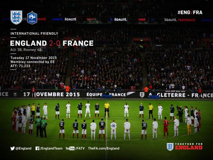 facebook.com/WembleyStadium/